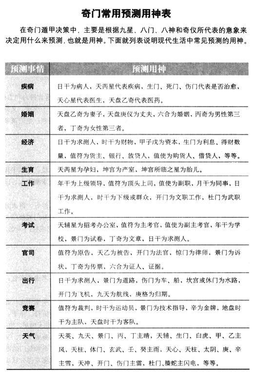 必看盘点揭秘！奇门普通牌分析仪,推荐5个良心渠道