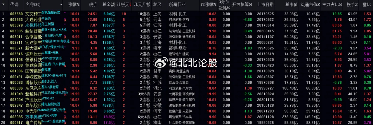 教程辅助“大资本棋牌控制软件!其实确实有挂的