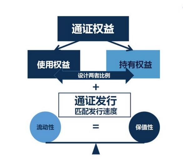 三分钟了解！分析仪专用牌和普通牌里面有什么东西,推荐8个良心渠道