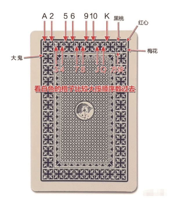 介绍十款！小蜜蜂扑克牌背面认牌技巧大全,推荐3个购买渠道