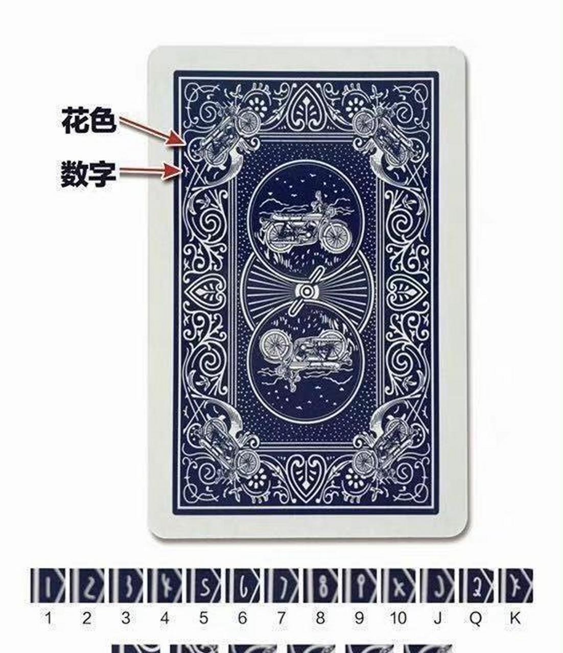 三分钟了解！普通牌背面认牌技巧教学,推荐7个购买渠道