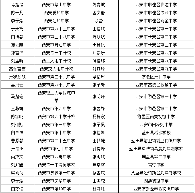 优选推荐“微乐陕西三代怎么才知道有没有人开挂!其实确实有挂