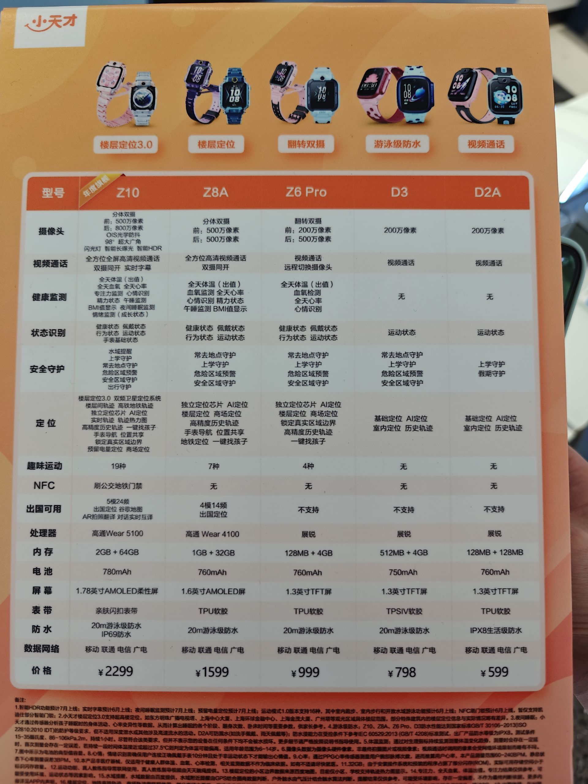 厉害了！手表扑克报牌耳塞,推荐8个购买渠道