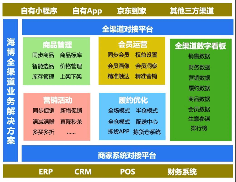 2分钟秒懂！扑克牌扫描仪买回来怎么安装,推荐1个良心渠道
