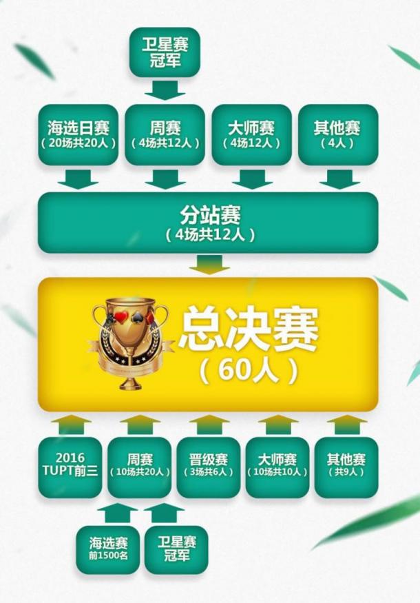 安装程序教程！扑克扫描仪实战专用牌,推荐7个购买渠道
