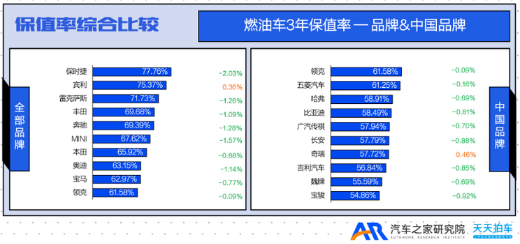 玩家必备十款！普通牌分析仪器,推荐1个购买渠道