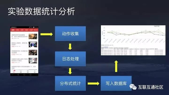 厉害了！最新出的普通牌扫描仪是什么原理,推荐3个良心渠道