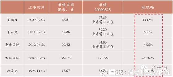 终于懂了！手表最新扑克牌分析器,推荐3个购买渠道