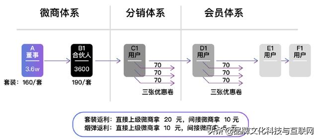 三分钟了解！普通牌分析仪哪有卖,推荐9个购买渠道