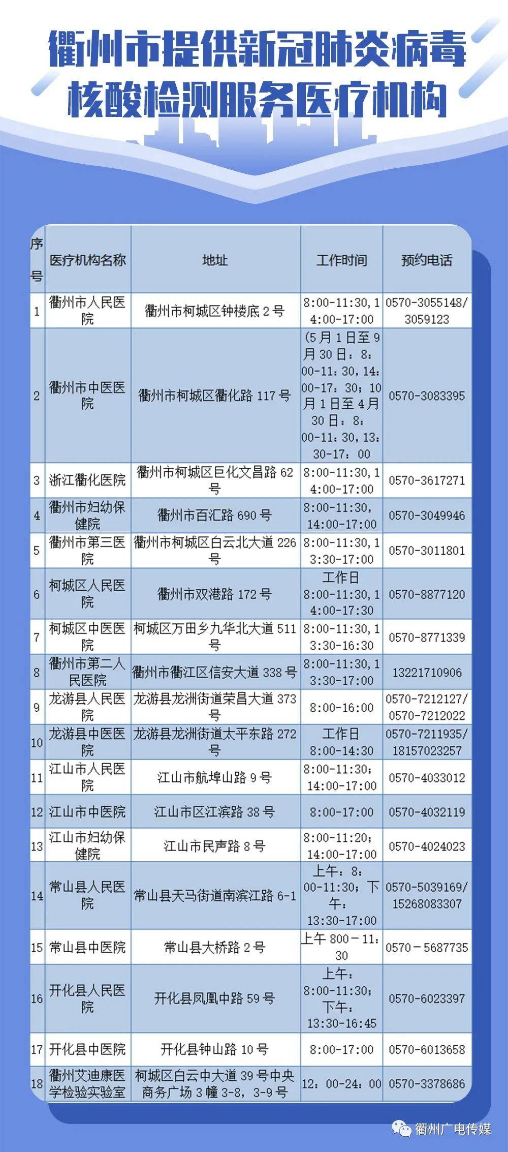 2分钟秒懂！衢州普通牌分析仪,推荐5个购买渠道