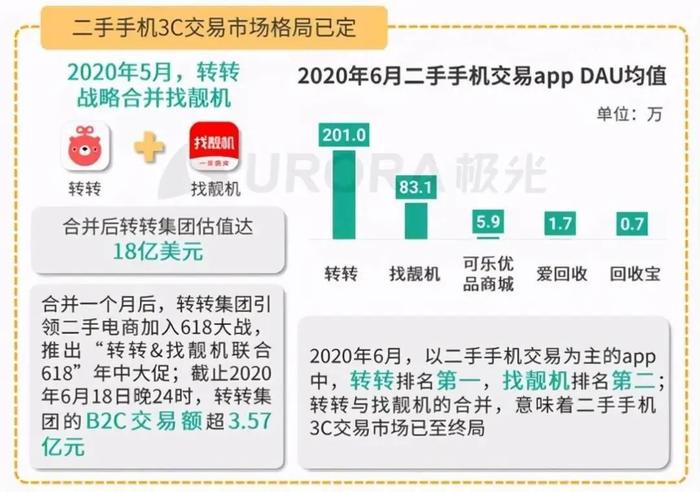 重大通报！普通牌最新手机分析仪转让,推荐3个良心渠道