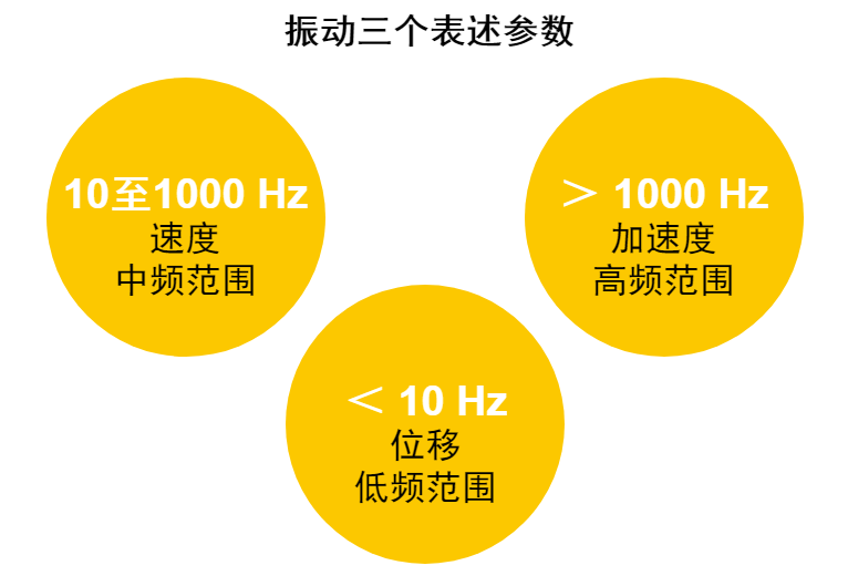 玩家必备！普通牌振动式分析仪镜头,推荐1个良心渠道