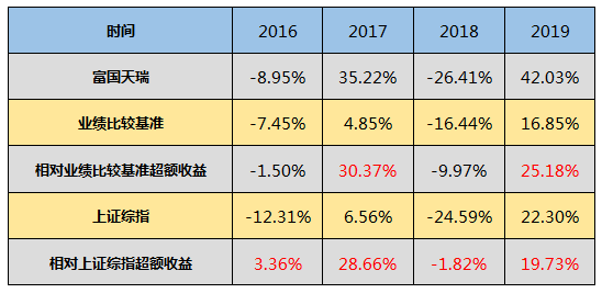 今日重大通报！普通扑克牌分析器怎么使用,推荐2个购买渠道