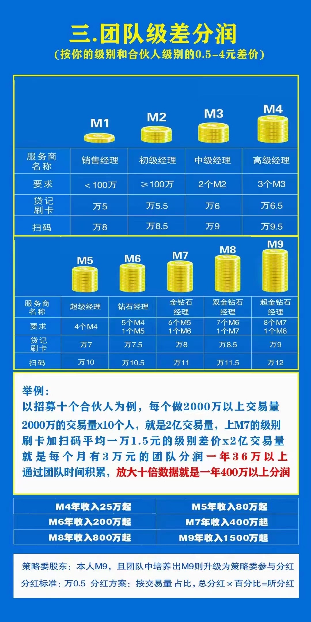 给大家科普一下！普通牌分析仪招代理,推荐3个良心渠道