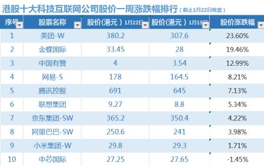 厉害了!血拼三张是不是有挂”(原来真的有挂)-知乎 