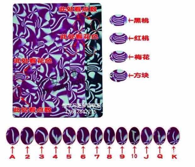 分享玩家攻略！红色838扑克牌背面认牌技巧大全,推荐8个购买渠道