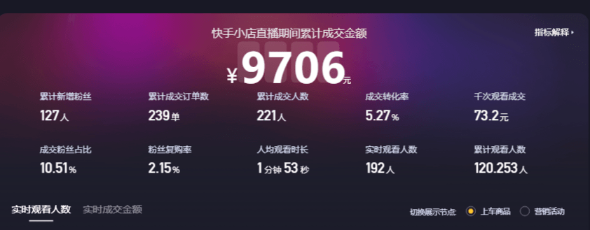 黑料！幻境普通牌880分析仪,推荐9个良心渠道