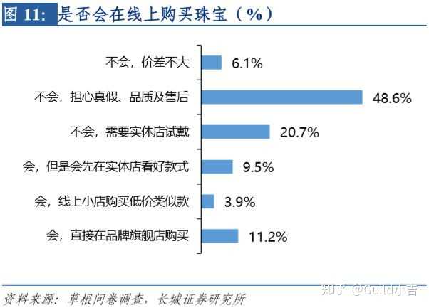 7分钟揭秘！分析仪普通牌成都商家,推荐5个良心渠道