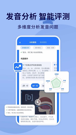玩家必看攻略！揭秘普通牌语音分析仪教程,推荐8个购买渠道