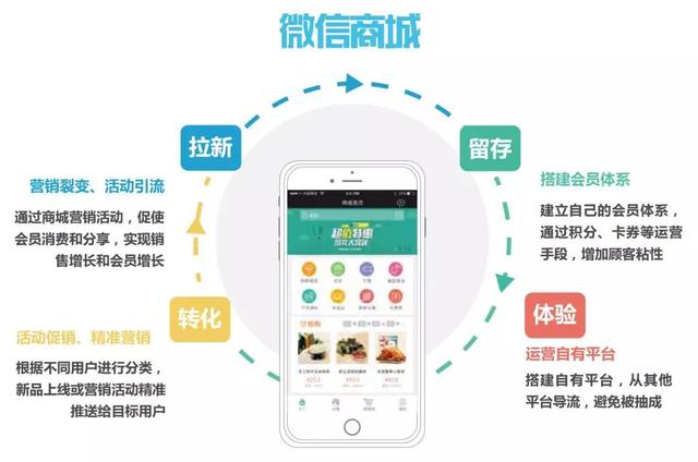 5分钟教会你“微信定南麻将作开挂方法!其实确实有挂