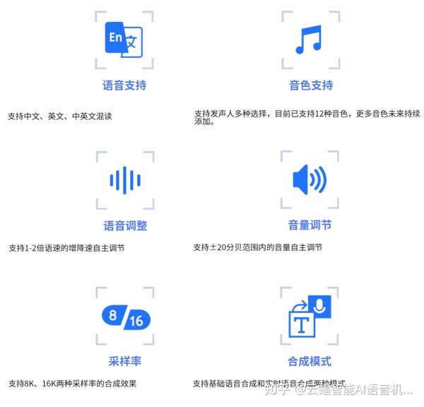厉害了！揭秘普通牌语音分析仪教程,推荐5个购买渠道