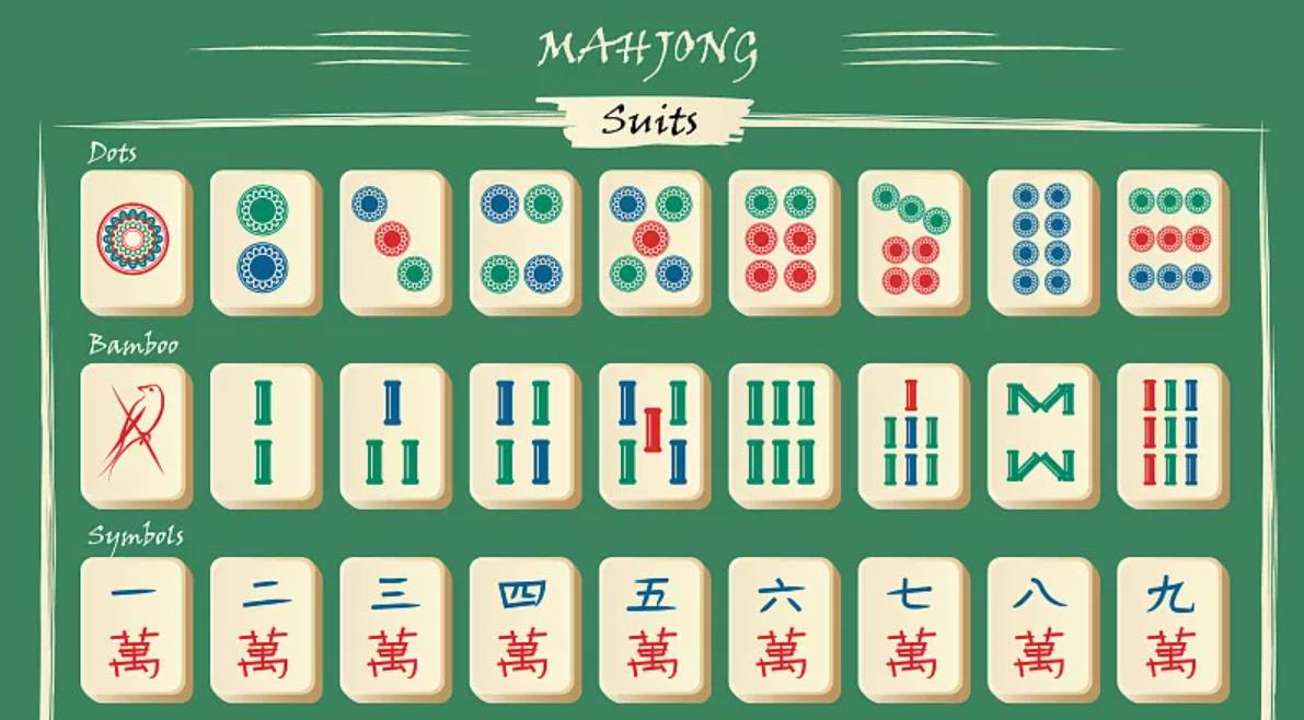 大神教教你！边锋麻将其实是有挂的(为什么总是输)