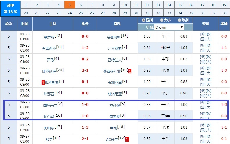 分享决窍“科乐天天踢有没有什么规律(确实有挂)-知乎