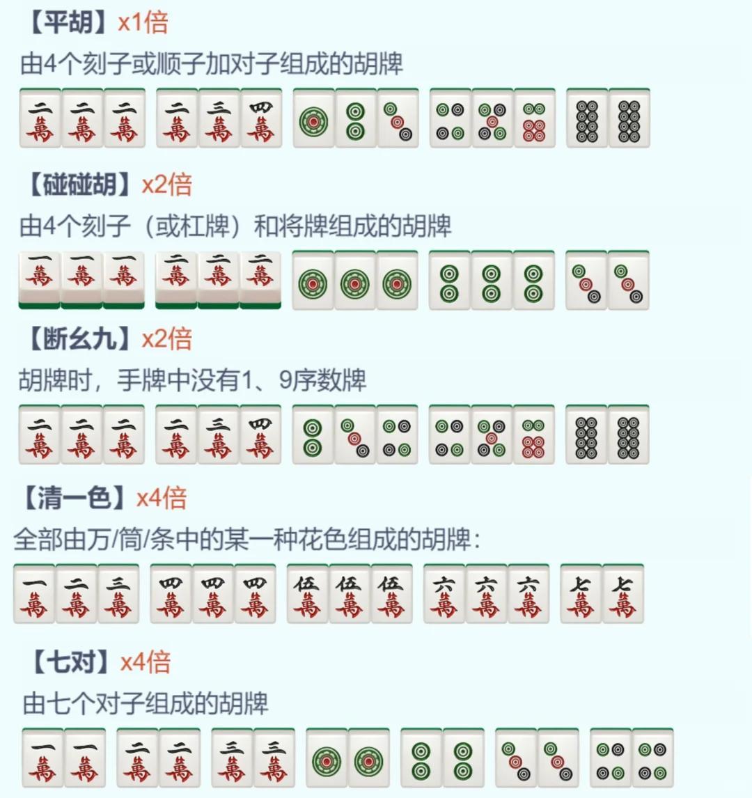 推荐十款！网易麻将其实是有挂的(容易胡牌的技巧)