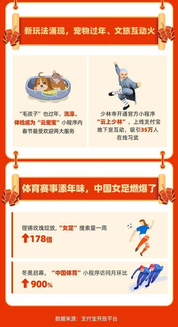 玩家必备十款！财神十三张小程序赢分攻略(怎么让牌变好)