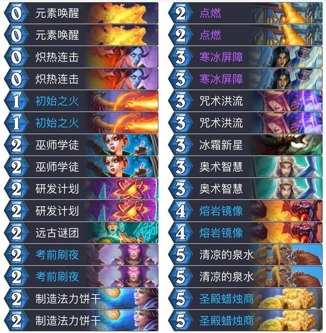 实测教程“福建大菠萝可以开挂吗”!曝光透视猫腻