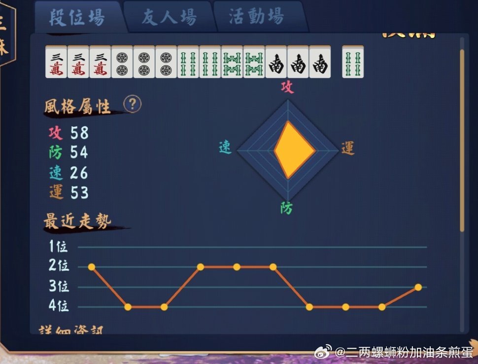 玩家必备攻略！胡乐麻将系统规律(设置提高好牌几率)