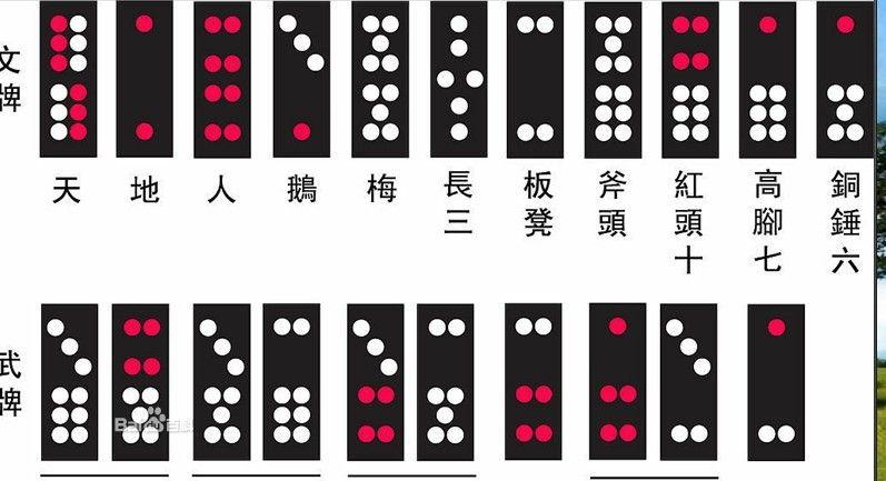 关于！手机牌九专用黑科技(怎么才有好牌)