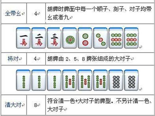 安装教程！微友四川麻将技巧(怎么才有赢的几率)
